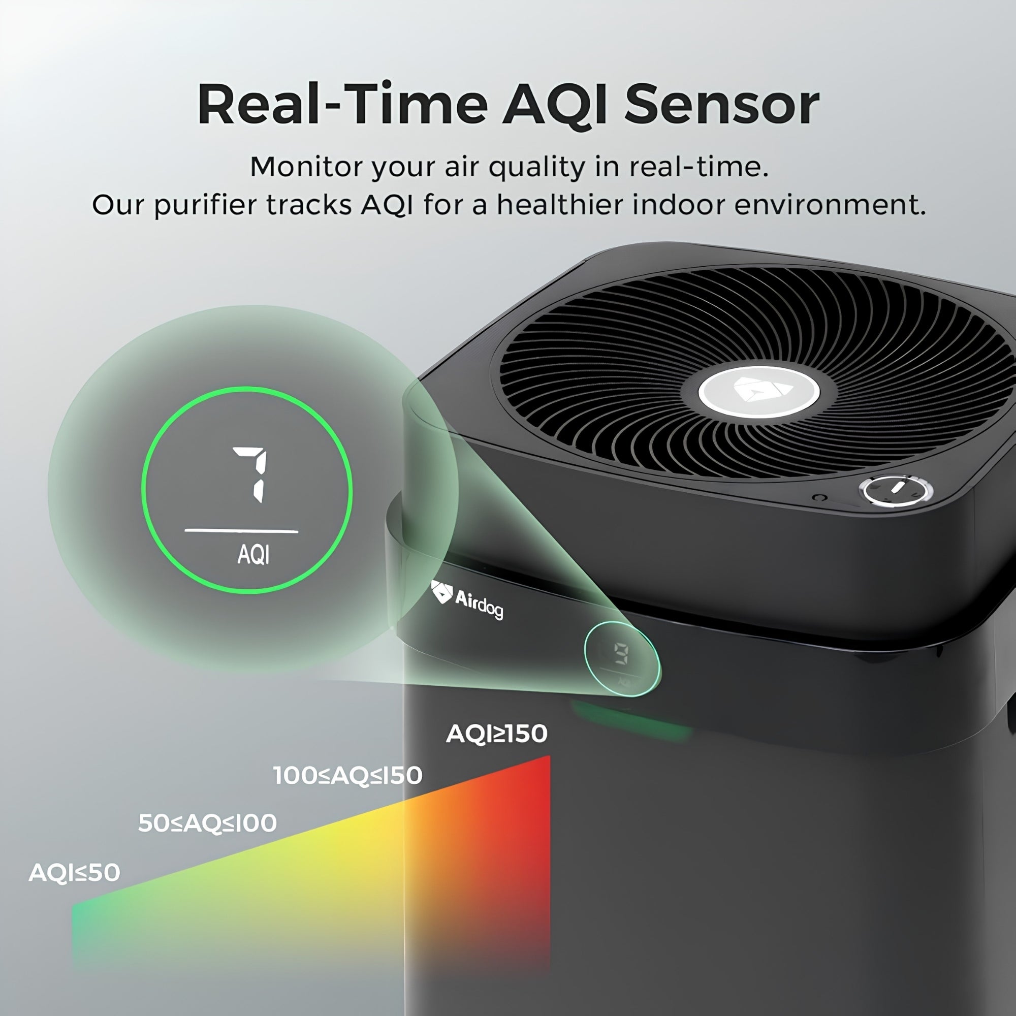Airdog X5D BLACK Middle East Edition – Advanced Designer Air Purifier & Air Sanitizer for Large Rooms