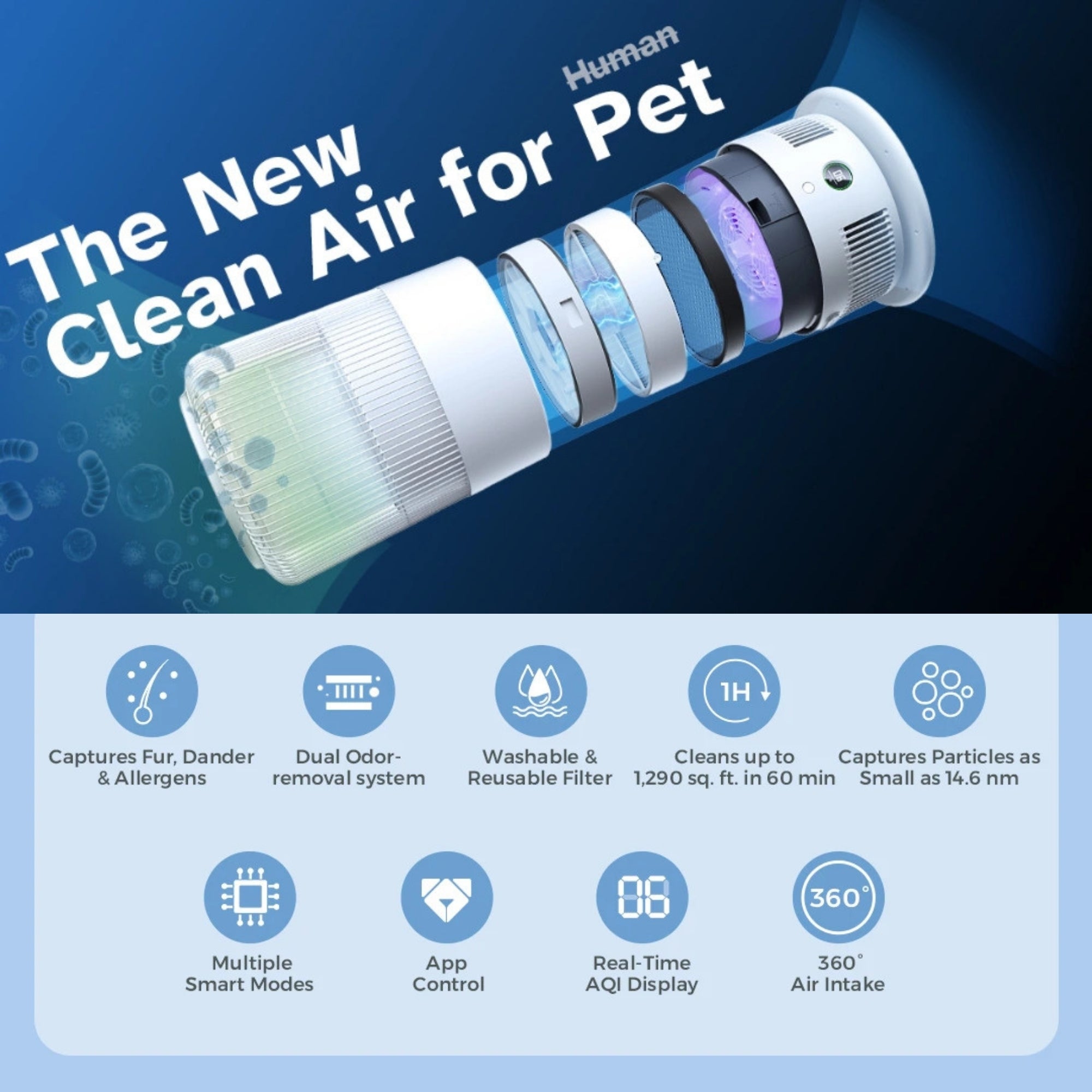 Airdog P50 PET Middle East Edition – Advanced Washable Pet Air Purifier for Pet Hair, Dander, Allergens & Odors