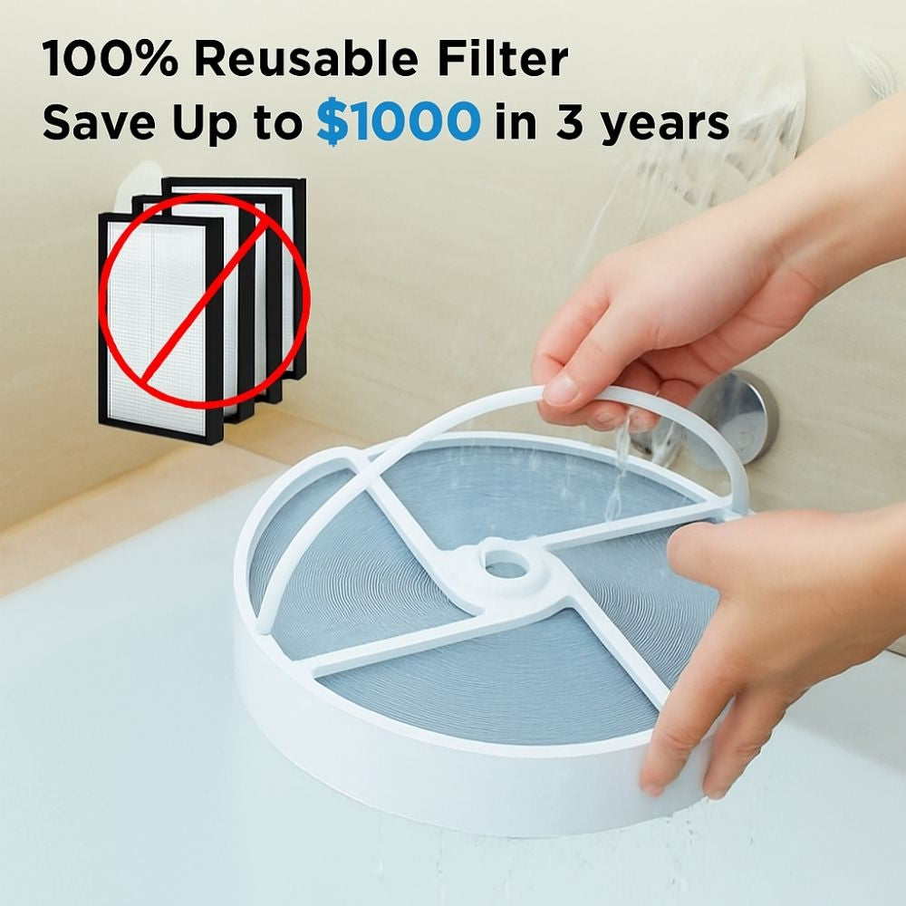 Airdog P50 : World's First Washable Pet Air Purifier