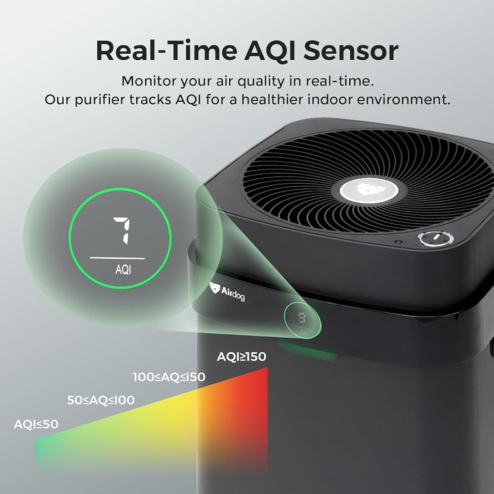 Airdog X5D BLACK - Advanced Air Sanitizer - Large Rooms